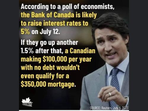 according to a poll