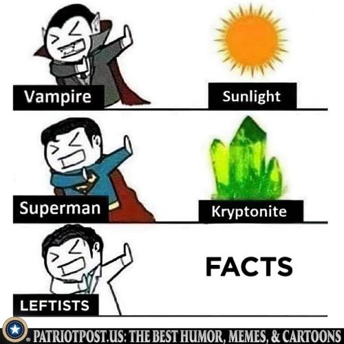 facts