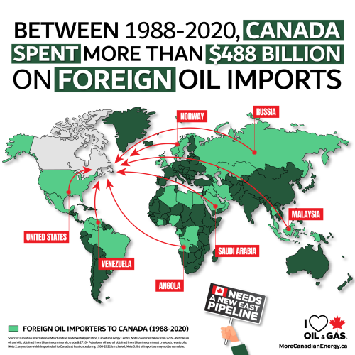 Canada-Oil-Imports-Flow-Map-Temp-02