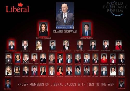 wef members