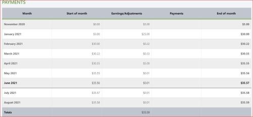 What streaming makes