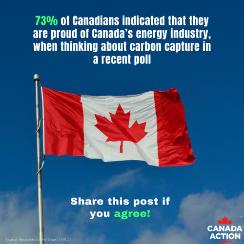 Canadian-Energy-Industry-Support-Poll