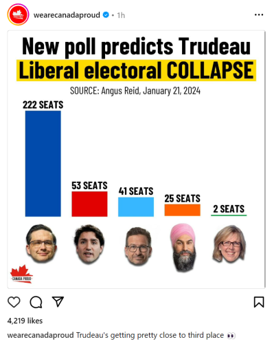 we are canada proud 3