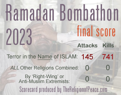 Ramadan Bombathon 2023 FINAL SCORE