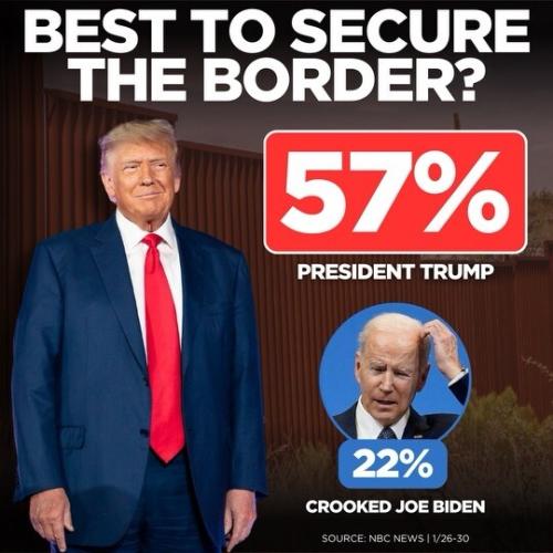 Trump Biden 4