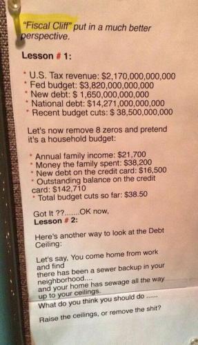 fiscal cliff