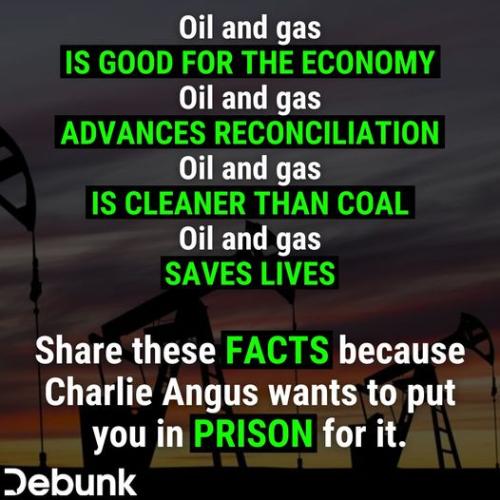 oil and gas