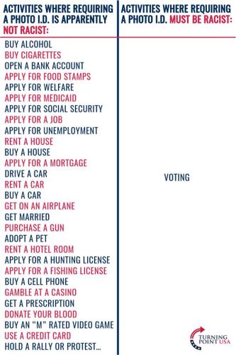 voter iD list