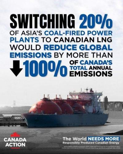 switching to gas