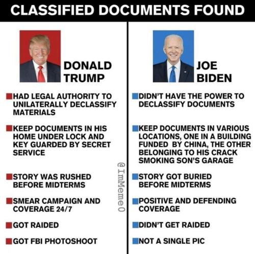 Classified+Docs