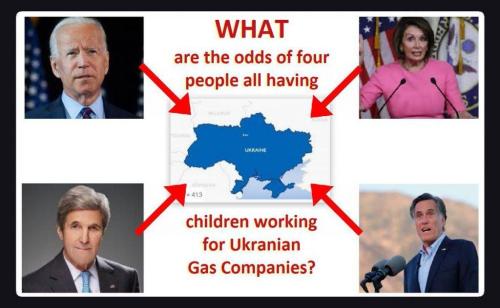 UKRAINE GAS COMPANIES