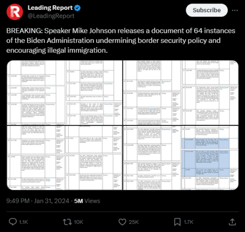 Screenshot 2024-02-01 101052