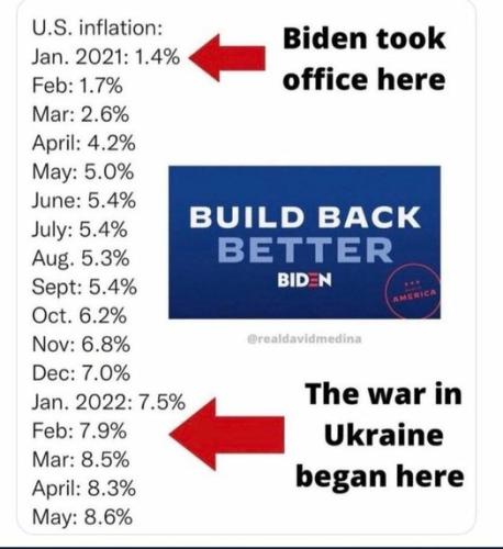 BIDEN TRUMP COMPARISON 2