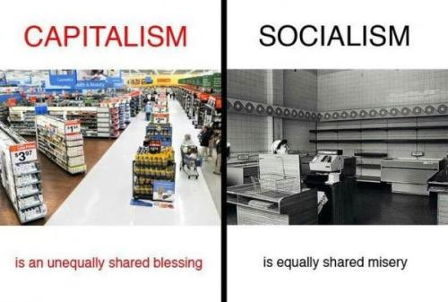 Capitalism-v-Socialism