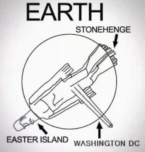 Earth Stonehenge Easter Island DC symmetry