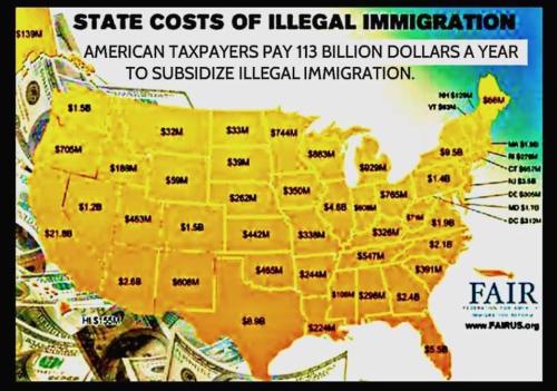 illegal cost