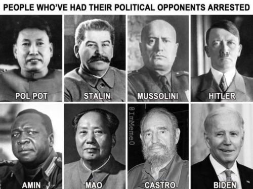 Authoritarians 101