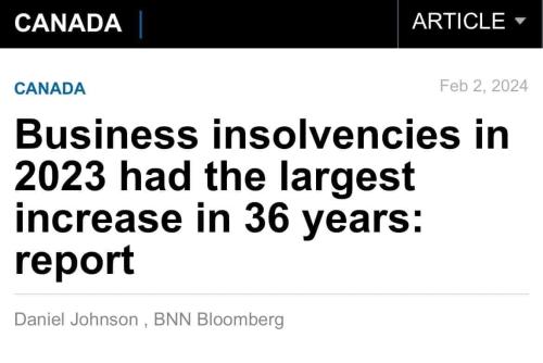 highest in 36 yrs