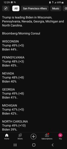 Screenshot_20240201-122936_YouTube