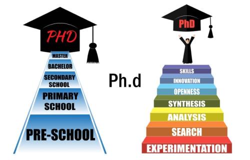 PhD-Degree-Requirements-1685818150