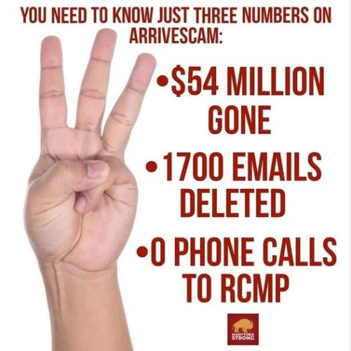 3 numbers