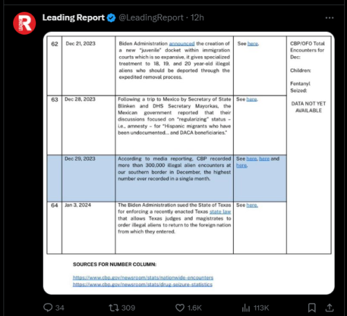 Screenshot 2024-02-01 101035