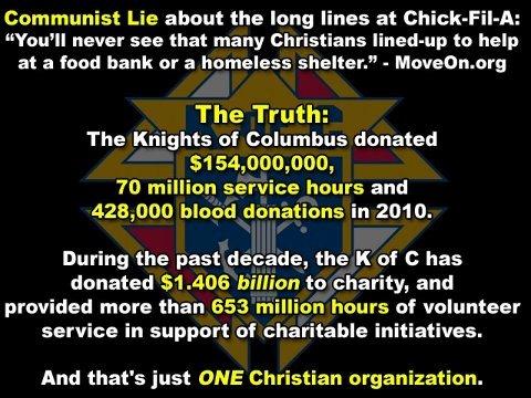 christian charity