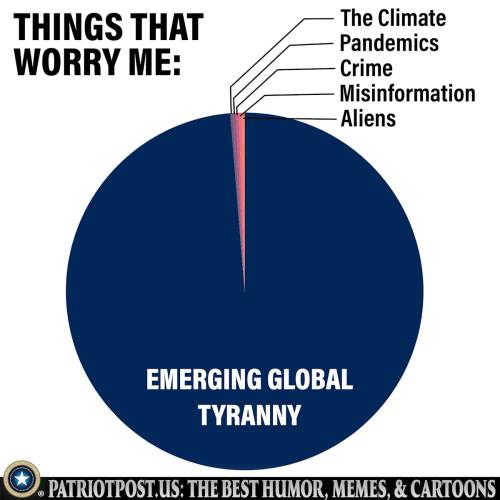 things that worry me