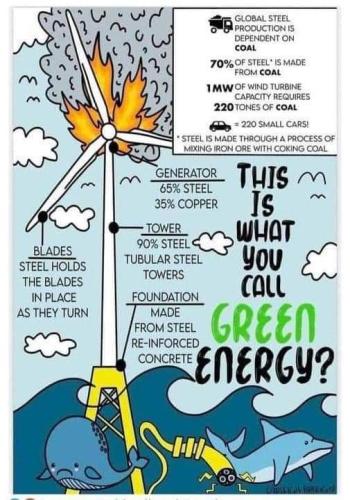 green energy