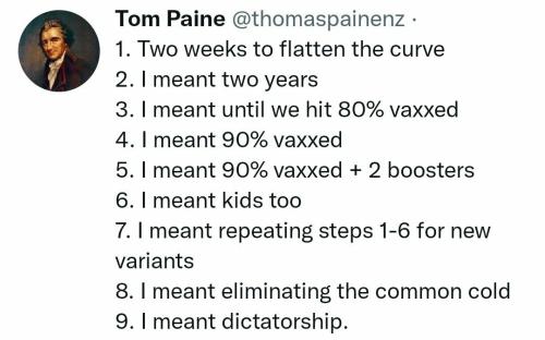 Flattening the curve