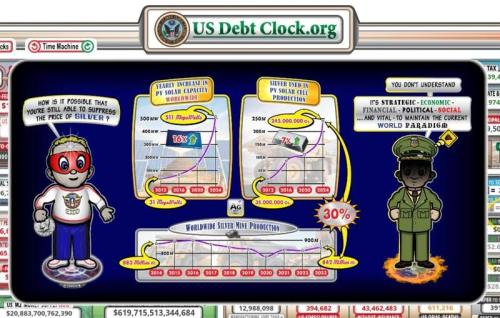 US DEBT CLOCK 2-1-24