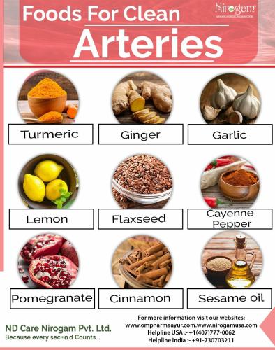 Herbs for Arteries