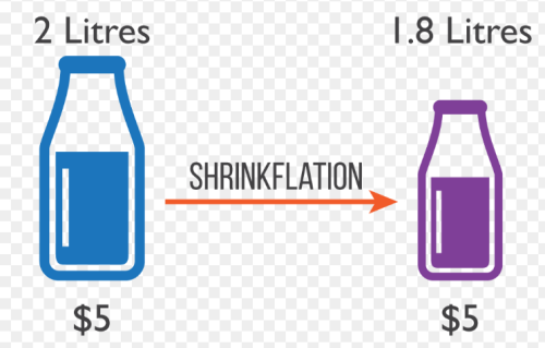 Screenshot 2024-02-14 134621