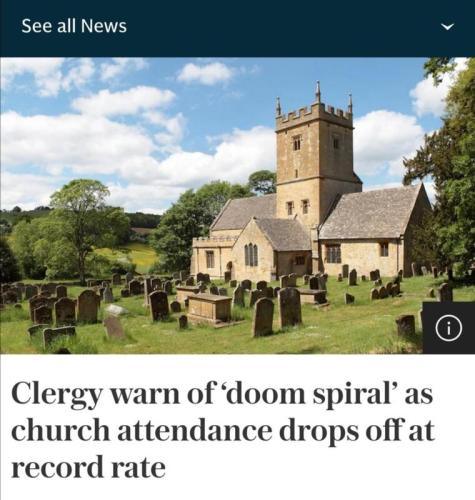 Church membership drop