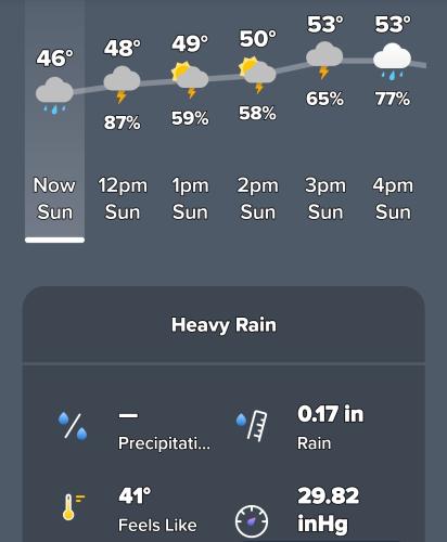 Screenshot_20240331_111911_FOX Weather