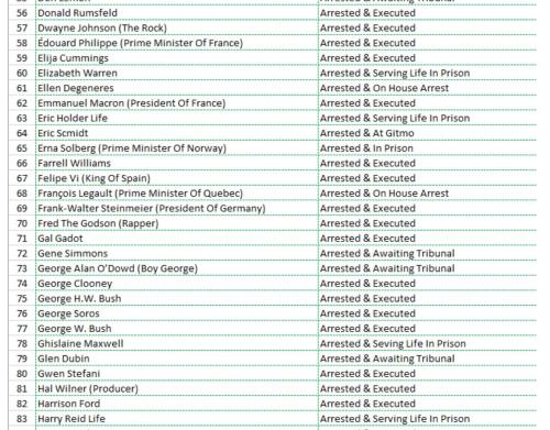 ,                             ,    ,