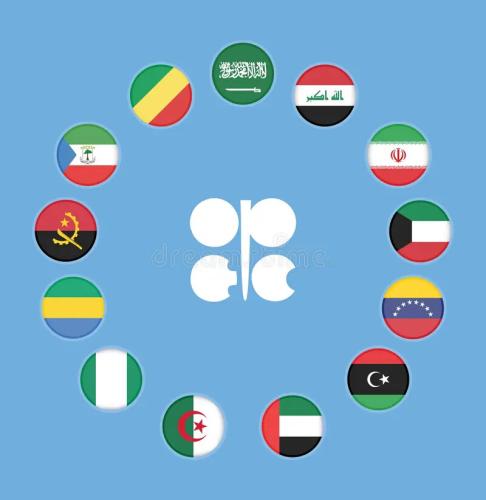 OPEC