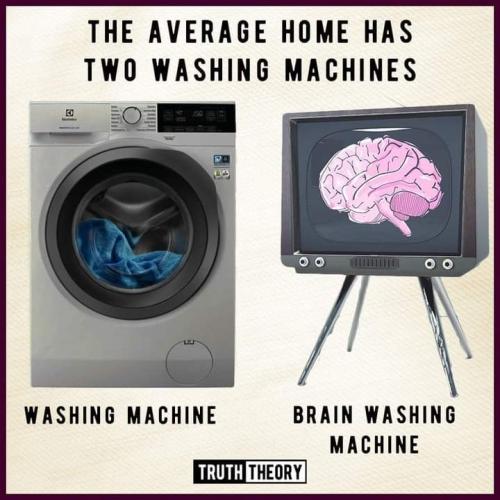 Washing machines