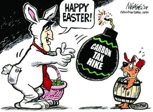 happy easter
