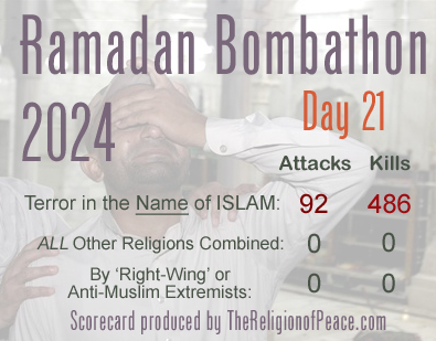 Ramadan Bombathon 2024 EASTER 2024