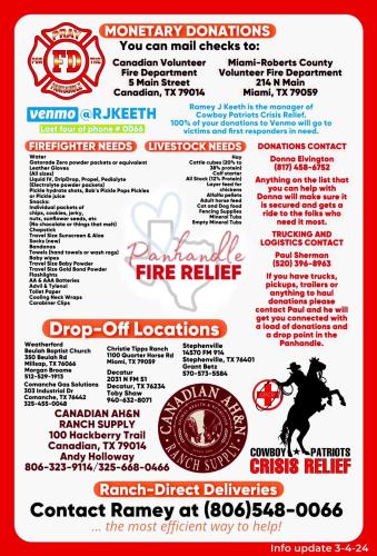 Texas Panhandle fire relief
