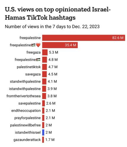GImeDsiaQAAyEHH