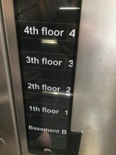 elevators floors