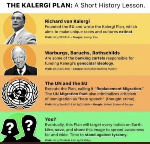 Kalergi Plan