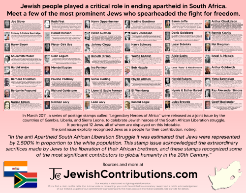 infotable-south-africa-apartheid