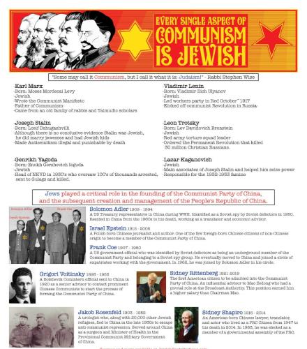every single aspect of communism is jewish