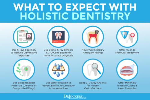 benefits of holistic dentistry