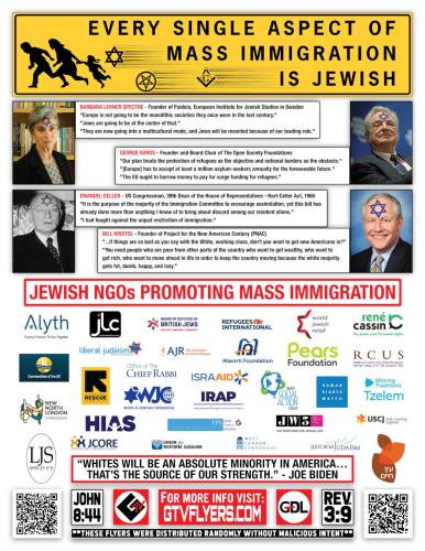 Every-Single-Aspect-of-Mass-Migration-is-Jewish-1