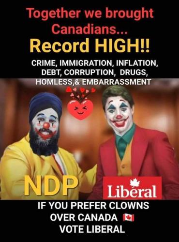 record high