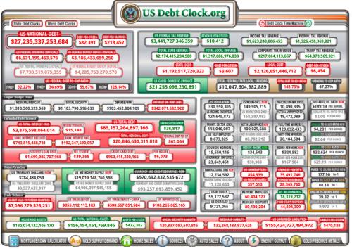 US Debt clock.960px